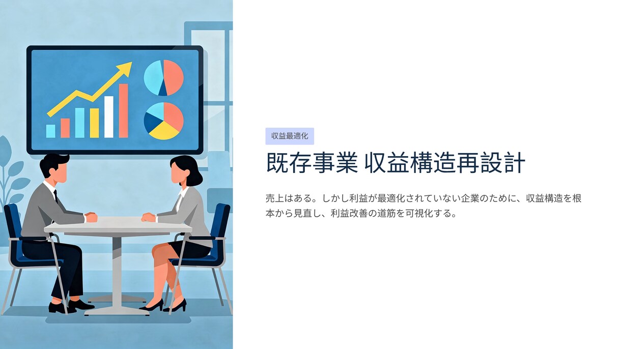 既存事業の収益構造再設計ます 利益構造を可視化し改善余地を整理 イメージ1