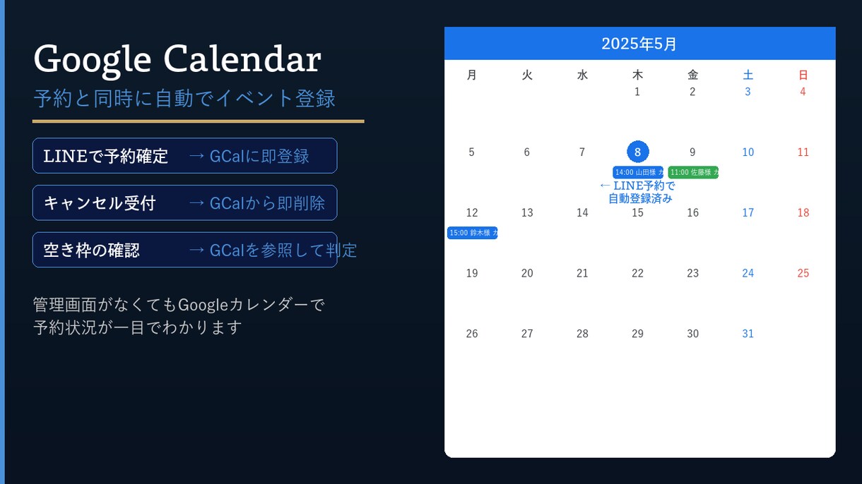 LINE予約+GCal連携システム構築します 美容室・サロン向けLINE予約GCal自動連携 イメージ4