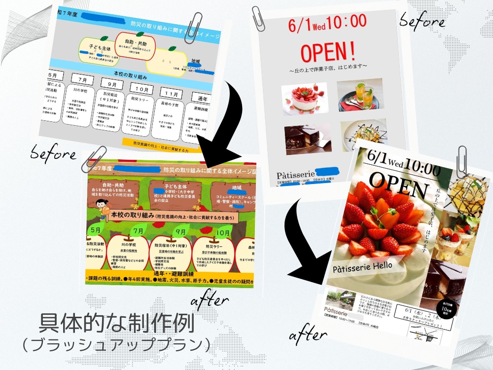 自治会・PTA向けの案内文やチラシを作成します 伝わるチラシ、ていねいに作成。資料作りをサポートします！ イメージ5