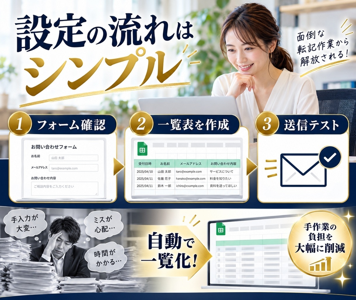 フォーム回答をスプレッドシートで自動管理します 転記作業を減らし問い合わせ管理を効率化 イメージ5