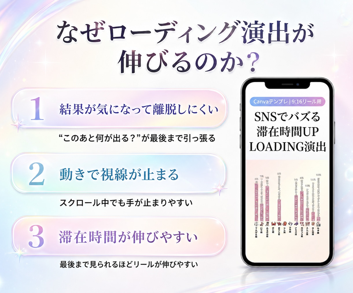 万バズ狙える！インスタリールテンプレ4種送ります 期間限定キャンペーンの福袋 AI☓Canvaでらくらく編集 イメージ3
