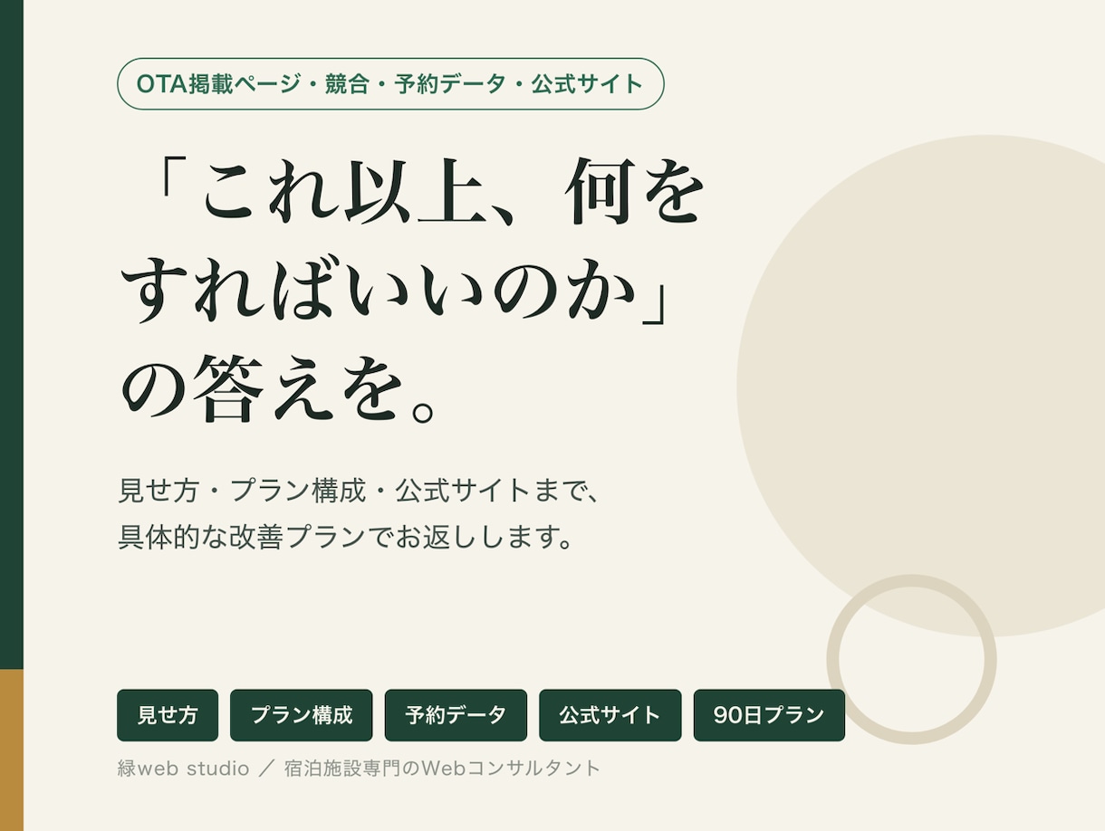 OTA・競合・予約データから伸びしろを診断します 見せ方・プラン構成・HP改修まで具体案でお返しします イメージ1