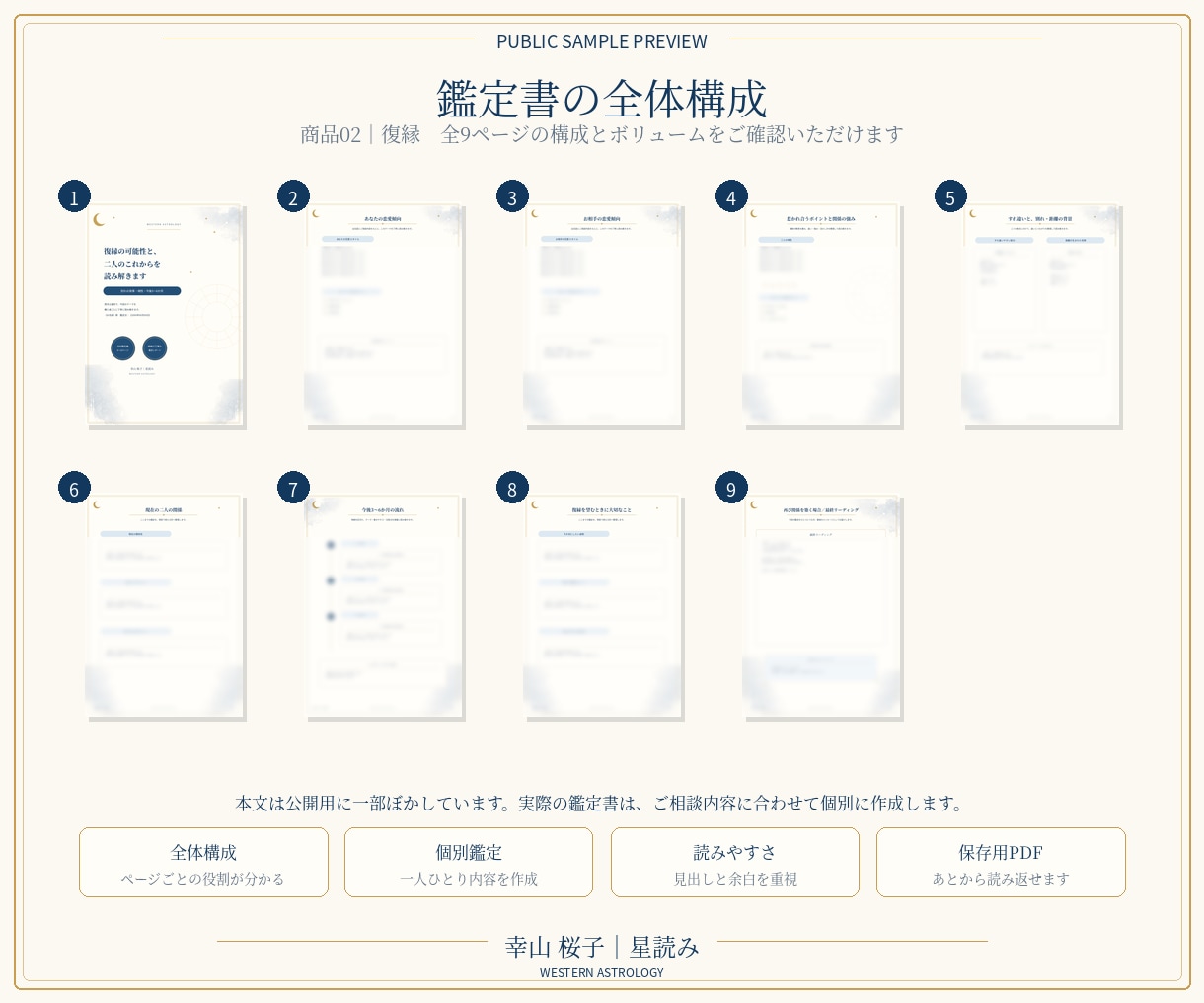 復縁の可能性と、二人のこれからを読み解きます 別れの背景・相性・今後3〜6か月を西洋占星術で読み解きます イメージ3