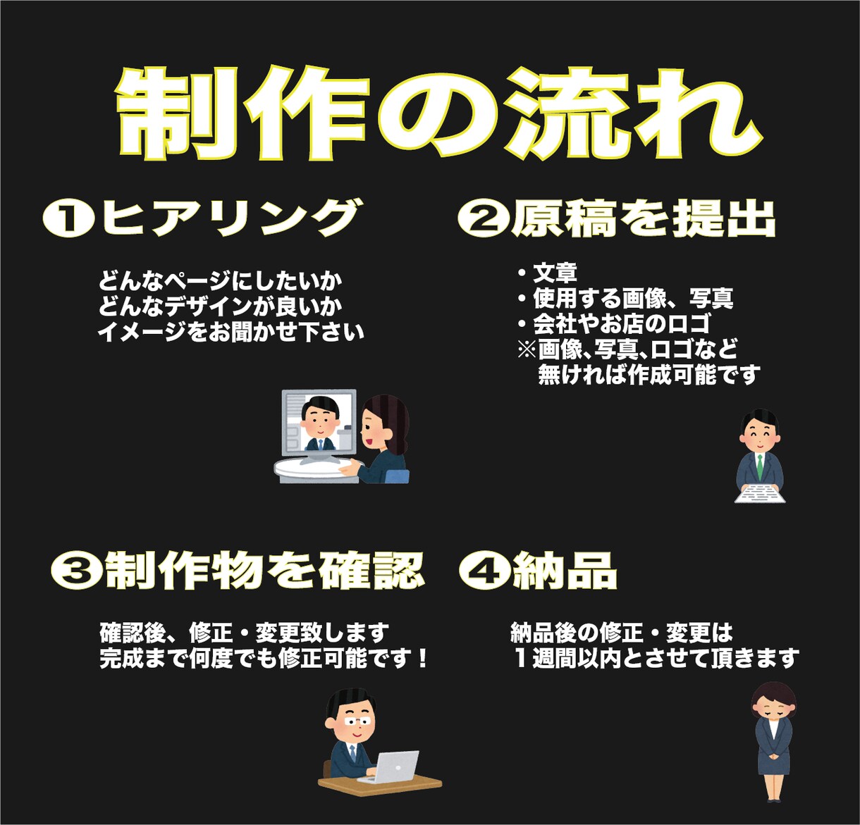 早く作りたい方！格安でHP制作致します 365日8〜22時 毎日対応しております！ イメージ2