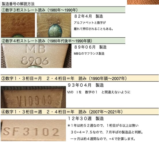 LOUIS VUITTON真贋の情報を教えます 2025年度版！業界歴15年の査定士の僕がつくりました！ イメージ2