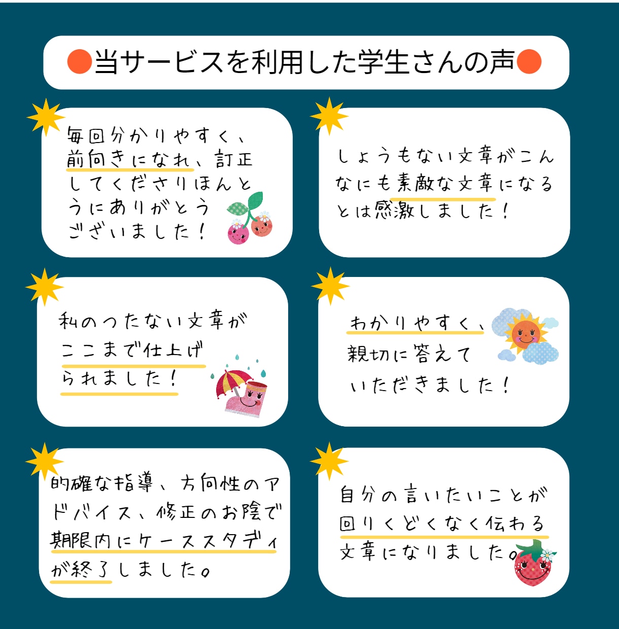 ケーススタディor看護研究をゼロからつくります 書くストレスから解放！あなたはプライベートに集中できる♪ イメージ5
