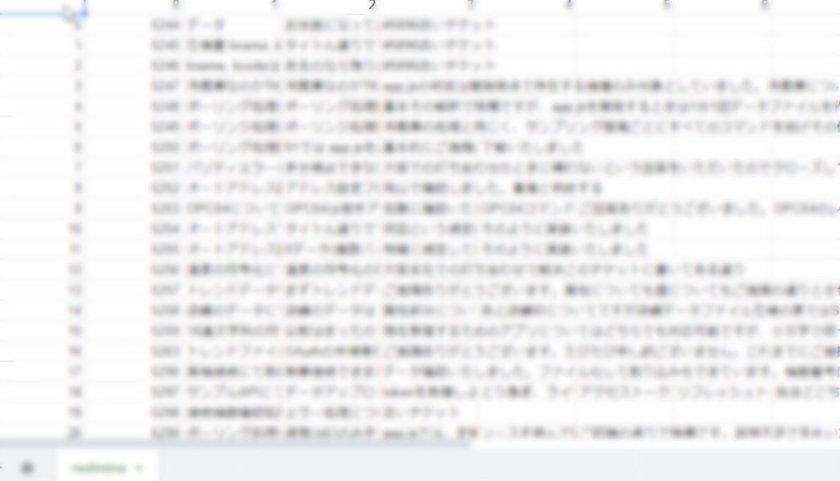 スクレイピングでweb操作を自動化します データ取得を自動化！完成例は2,3ページ！ イメージ3