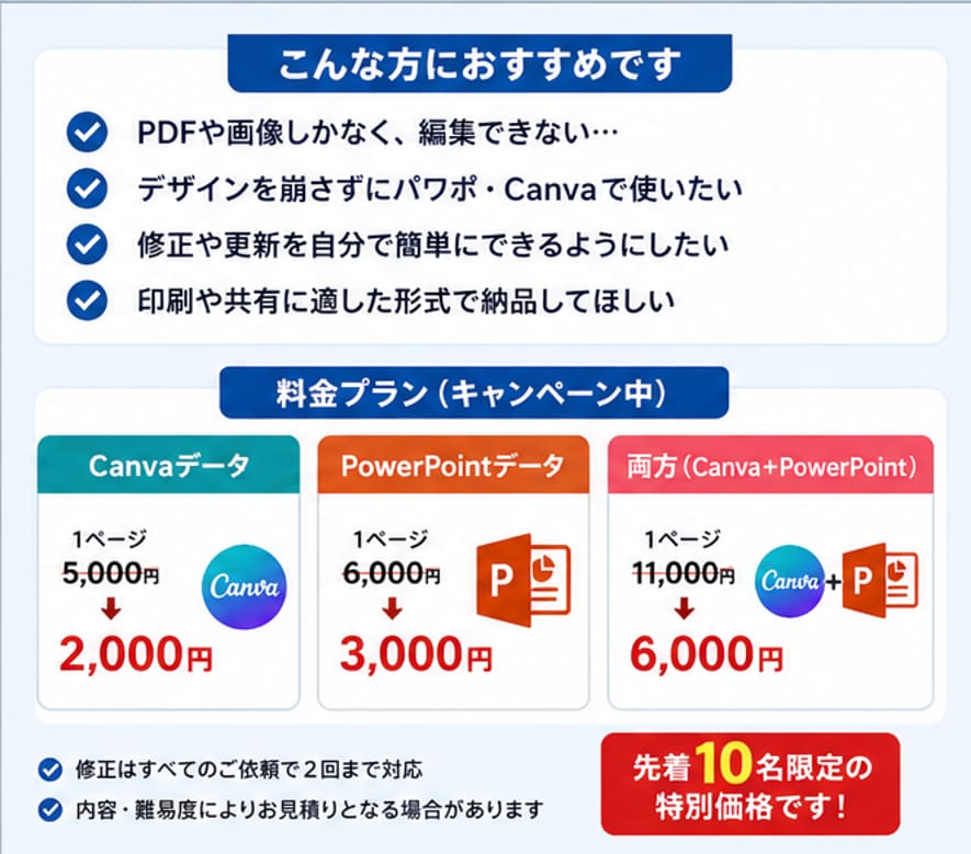 PDF・画像をパワポ／Canva化します 【最短当日】PDF・画像を編集可能データにします イメージ2