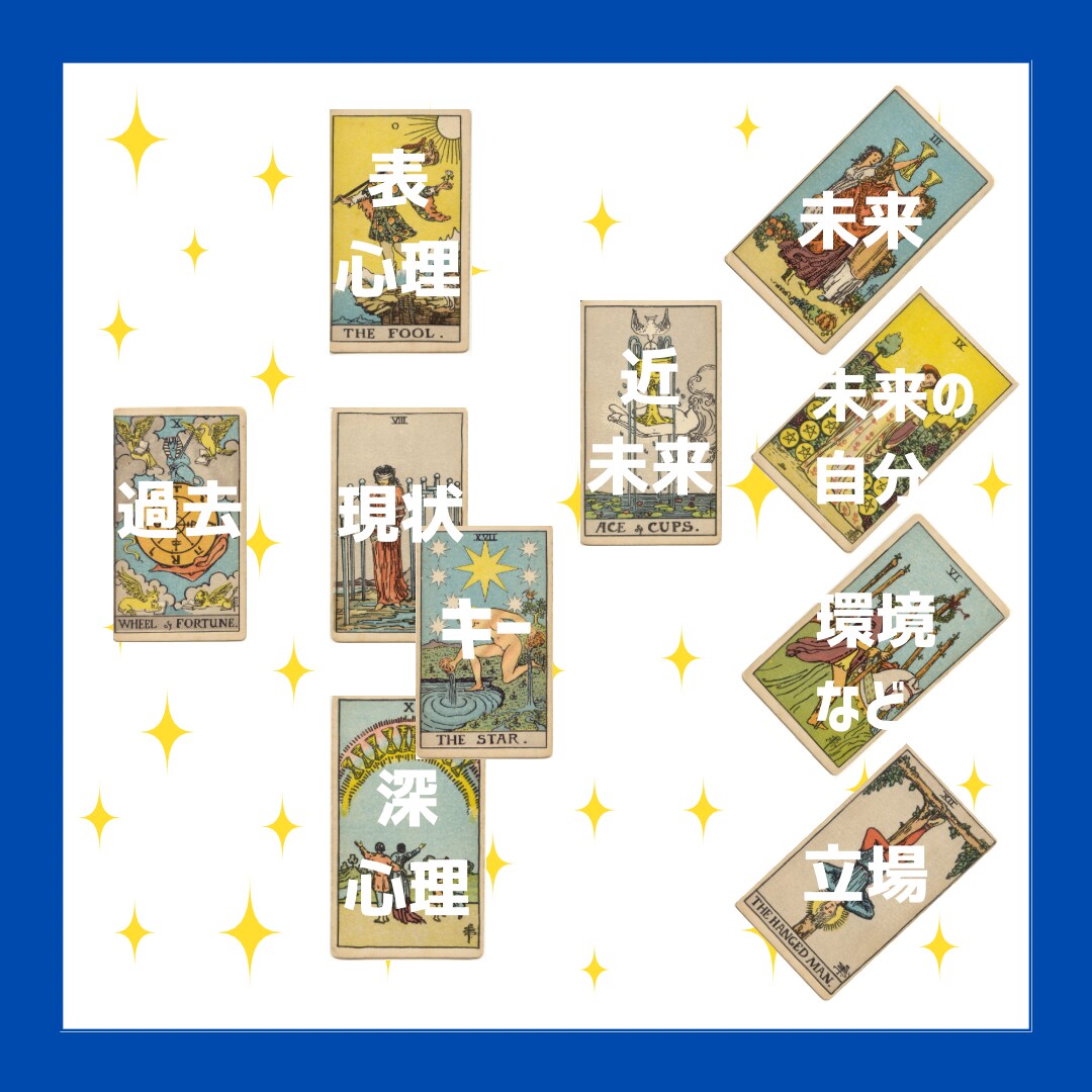 NEW⭐️数秘・タロット・オラクルカードで占います 魂の目的・才能◇自分を知る◇恋愛◇仕事など　テキスト鑑定 イメージ2