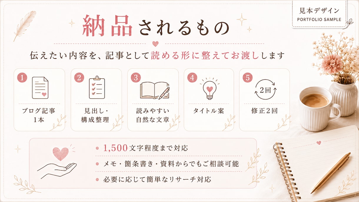 メモや資料から読みやすい記事を作ります 伝えたいことを整理し、自然な文章に仕上げます イメージ4