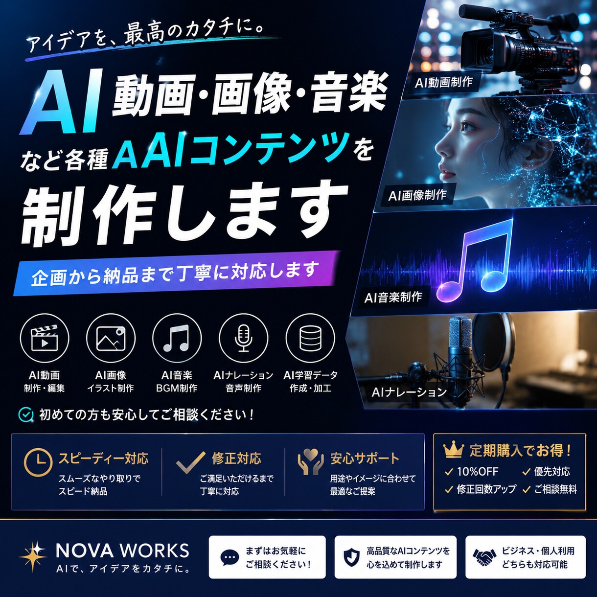 AI動画・画像など各種AIコンテンツを制作します 企画から納品まで丁寧に対応します。 イメージ1
