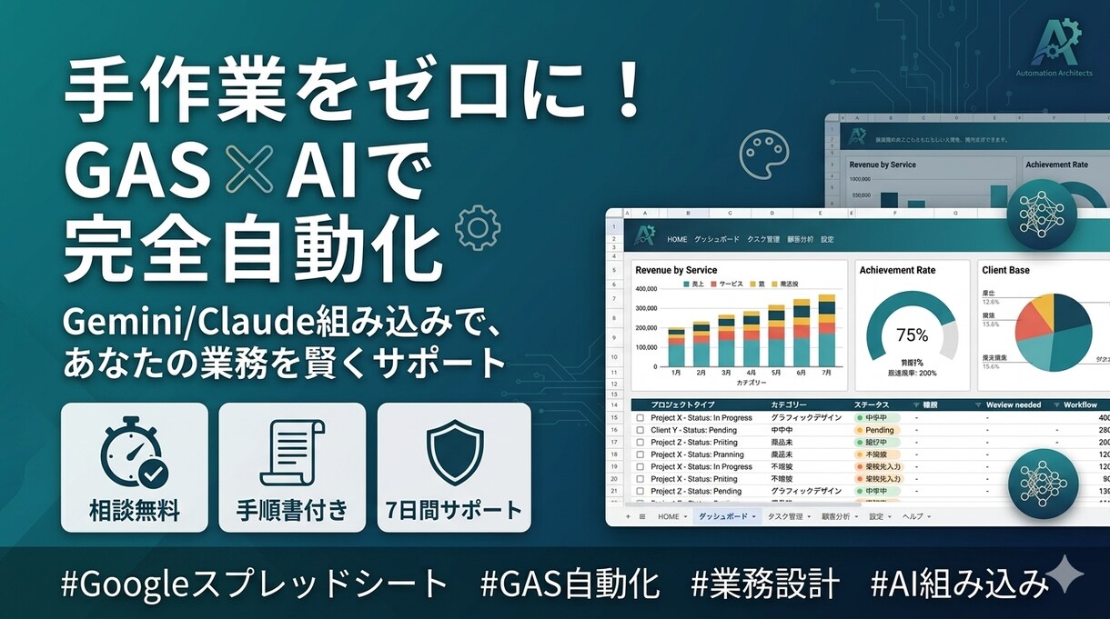 業務の手作業をGAS×AIで自動化します 相談無料・手順書付き・丁寧納品 イメージ1
