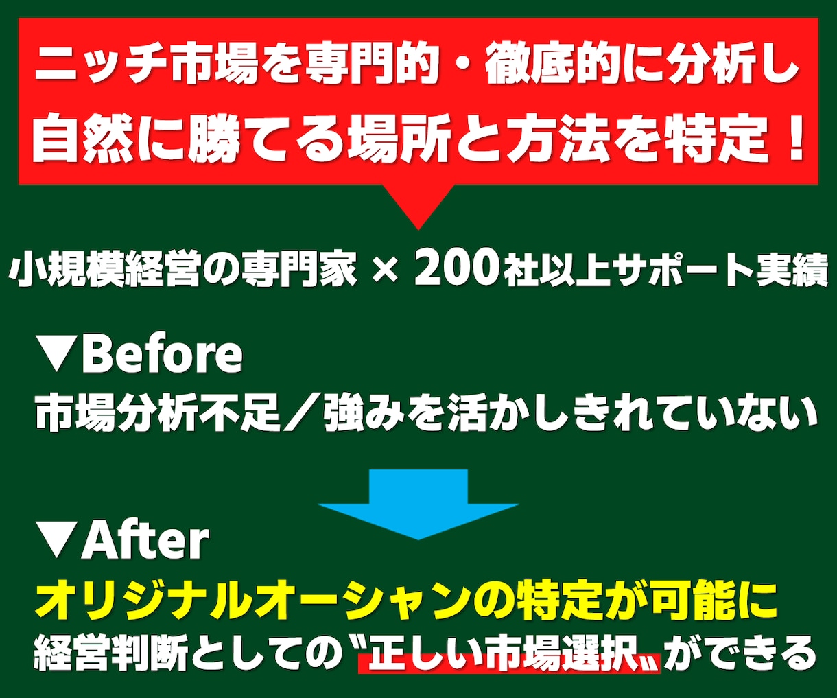 ニッチ市場で勝てるマーケティング戦略を設計します ひとり起業・小さな会社の「オリジナルオーシャン」が特定可能に イメージ2