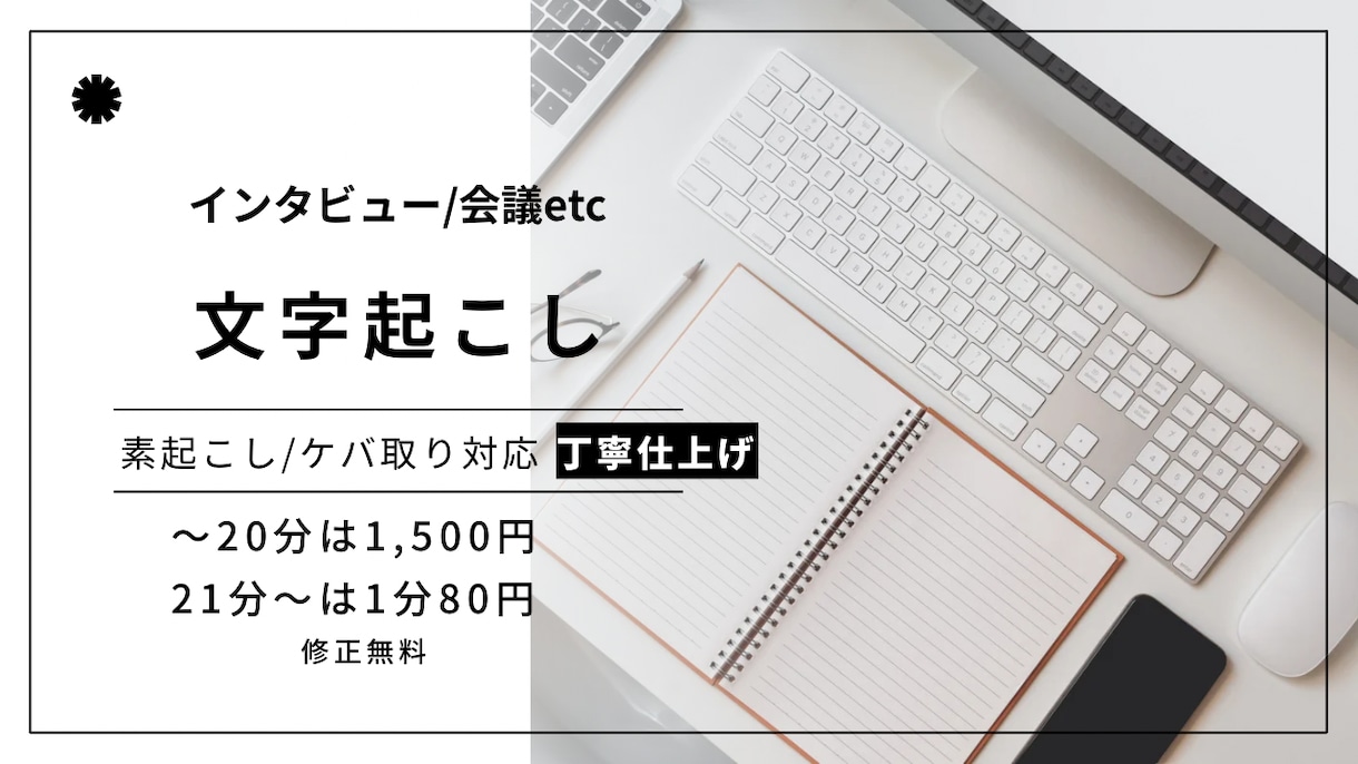 音声・動画の文字起こし　承ります スピーディーかつ丁寧に仕上げます イメージ1