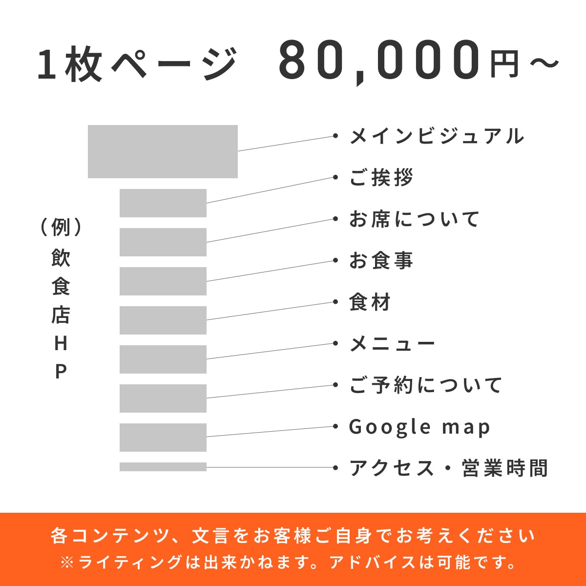 ノーコードツールSTUDIOでHP制作を行います 管理がしやすい綺麗なホームページを作成します イメージ5
