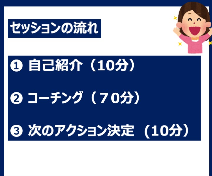 目標曖昧な人の目標が明確になるセッションをします ゴール達成へのワクワク感・確信度が上がって楽しく動けます イメージ4