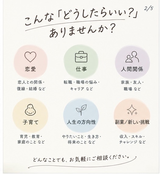 悩みを整理して「どうする？」まで一緒に考えます 話して終わりじゃない、具体策まで一緒に考えます イメージ2