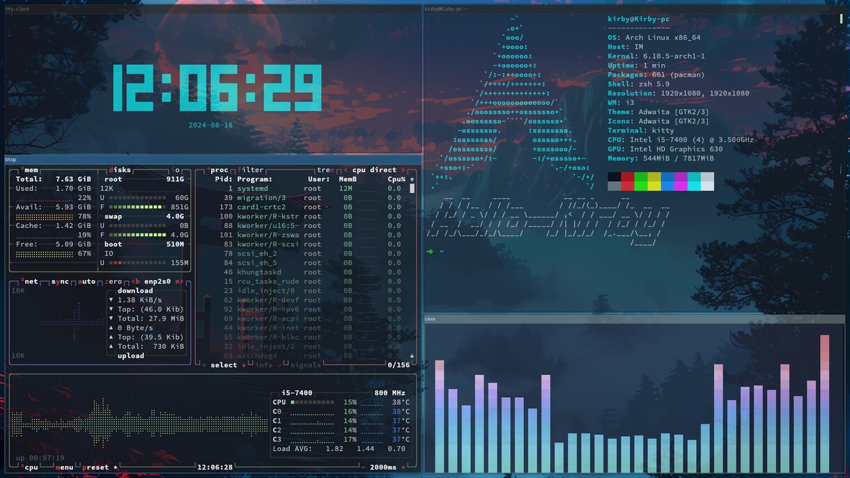 Linuxデスクトップ環境の作り方教えます 自分のLinuxをハッカーの画面みたいにしたい人！ イメージ1