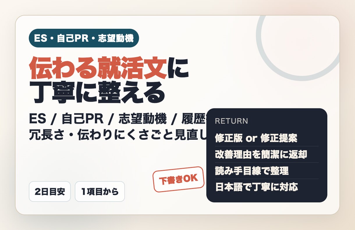 ES・自己PR・志望動機を丁寧に添削します 下書き歓迎、1項目から丁寧に整えます イメージ1