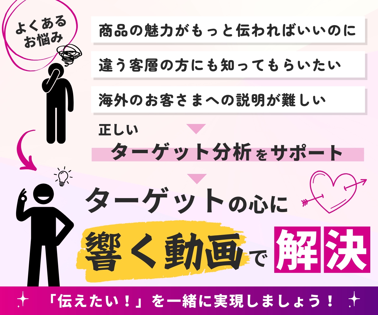 ターゲットの心に響く！PR動画を制作します ターゲット分析から丸ごとサポート！インバウンド対応可能です イメージ2