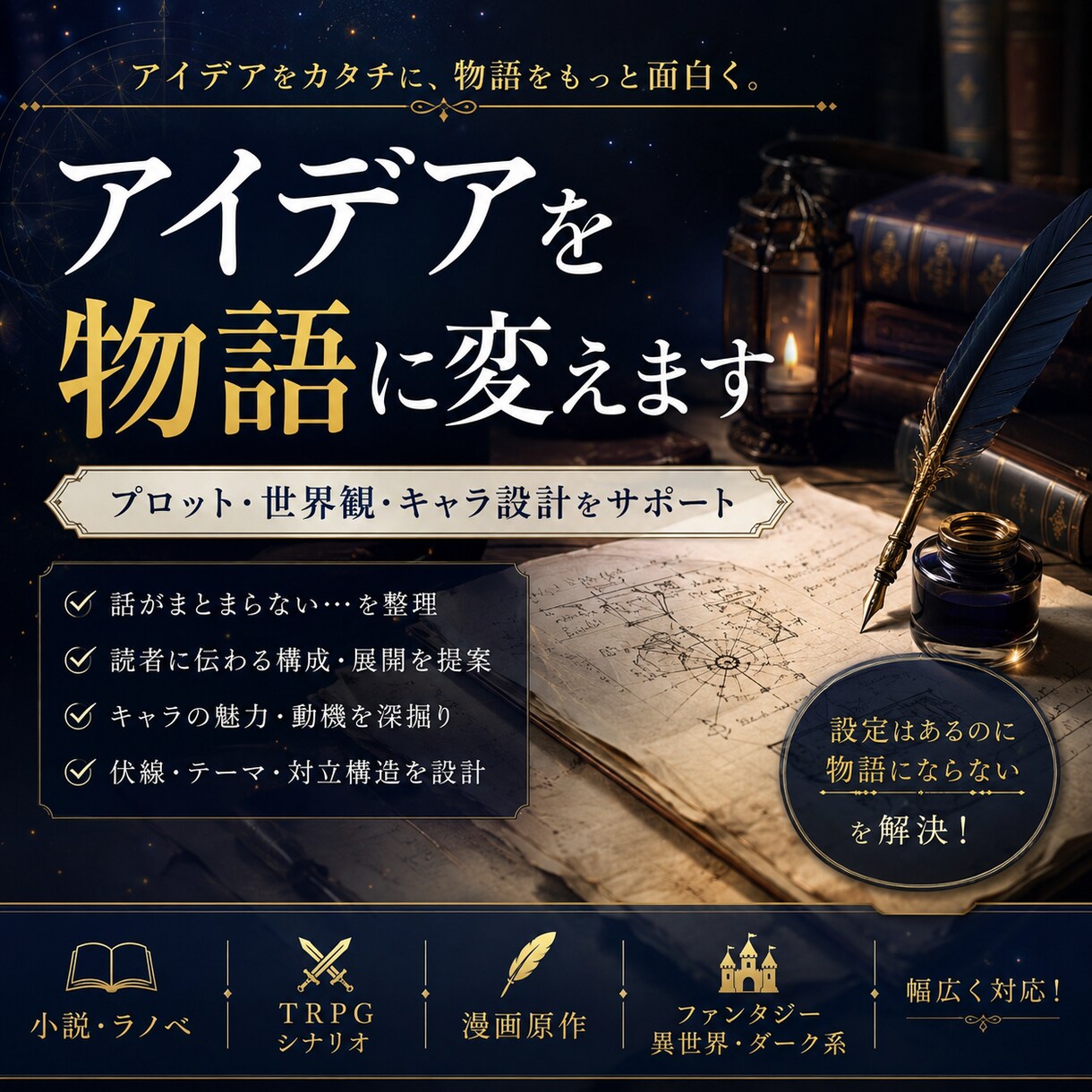 小説・漫画・TRPG向けのプロットを一緒に作ります 「設定はあるのに物語にならない」を読者に伝わるプロットへ イメージ1
