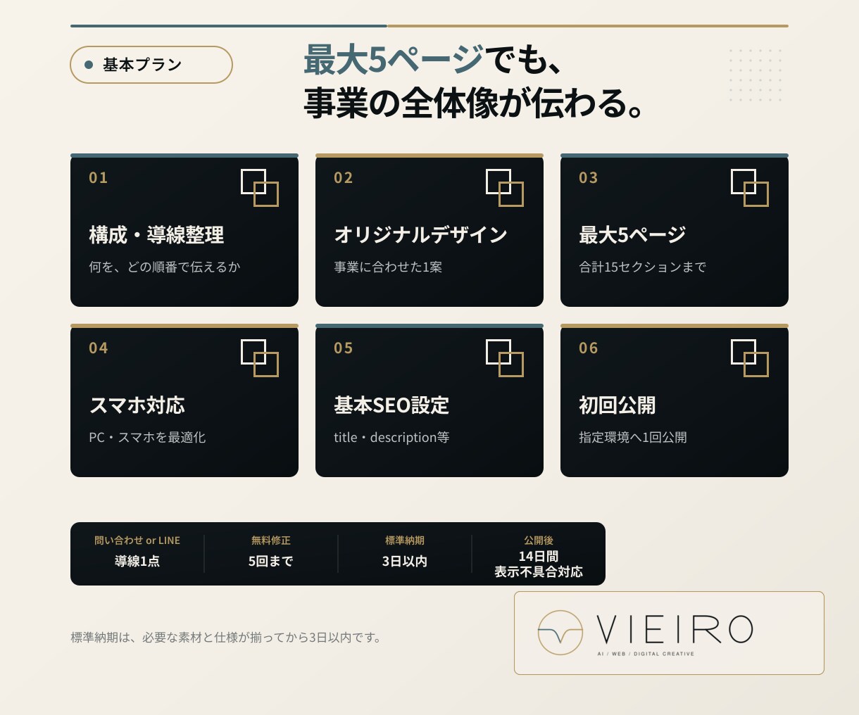 初めての事業用ホームページを制作します 先着3件2万円｜内容整理から公開｜最大5ページ・3日以内 イメージ3