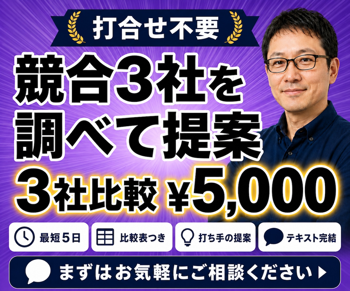 競合3社を調べて次の打ち手まで提案します 市場概況＋競合比較表＋打ち手の優先順位｜打合せ不要 イメージ1