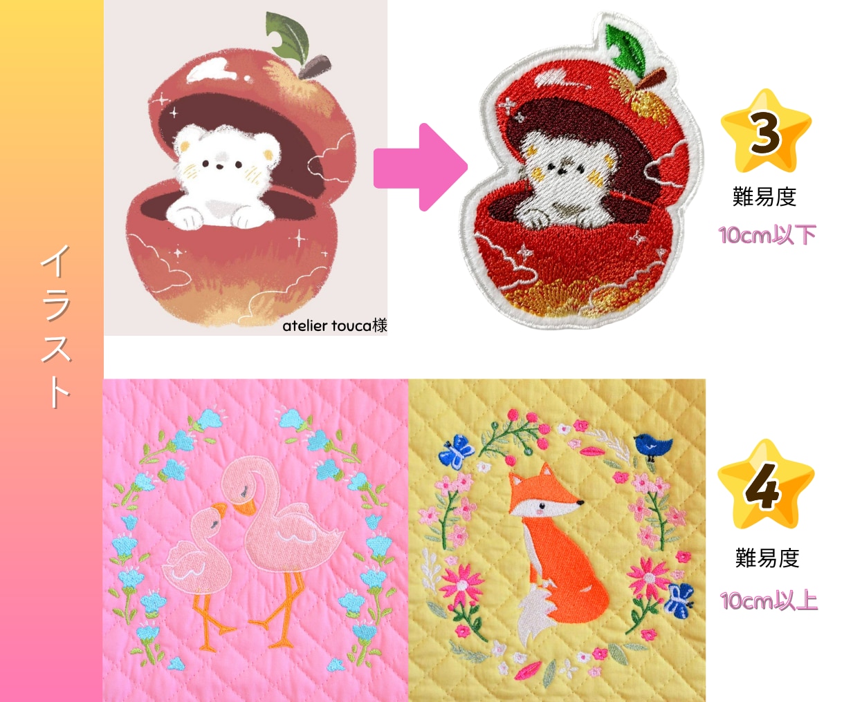 各メーカー対応・オリジナル刺繍データ作ります 一筆書き・時短・刺繍機の負担が少ない刺繍データ イメージ6