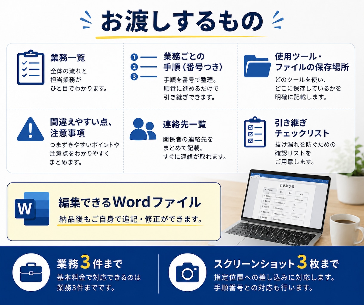 後任が使いやすい引き継ぎ書をWordで作成します 退職・異動まで時間がない方へ｜完成データをお渡しします イメージ2
