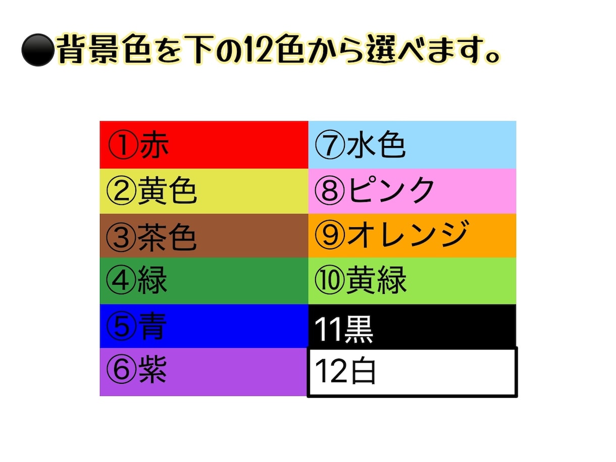 あなたらしさあふれる似顔絵作成します SNSアイコンや名刺、プレゼント用に似顔絵作成します。 イメージ5