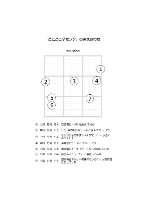 絵本「どこどこ？セブン」の「答え合わせ」ができます 「私の答え」と「答え合わせ」をしてみませんか？ イメージ3