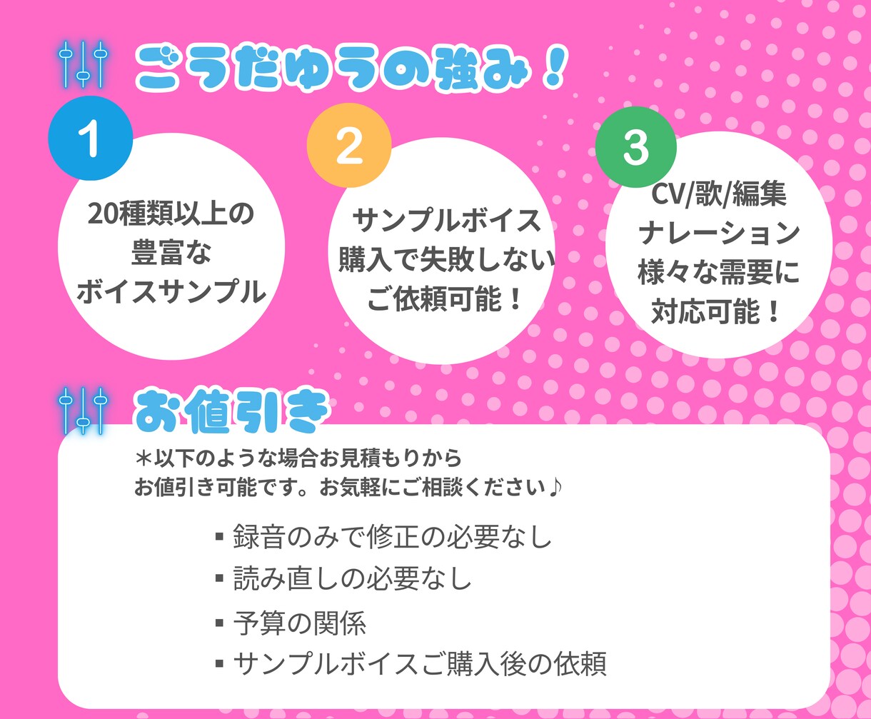 本契約前のサンプルで失敗しないご依頼お届けします 企業様から個人様どんなお客様にも真摯にご対応いたします。 イメージ4