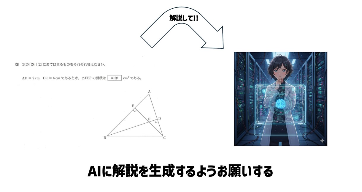 中学数学(AIを使って)教えます AIを用いて解答を出力し、補足を入れて説明します。 イメージ1