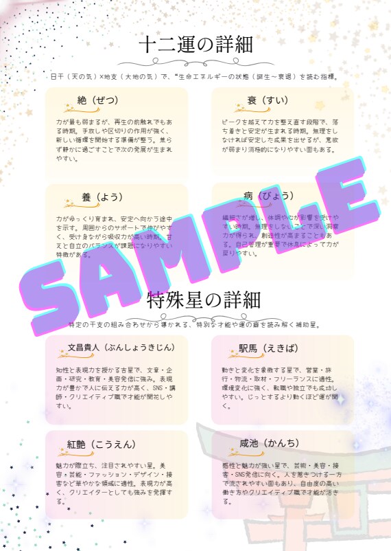 四柱推命×生活×性格で、自分の整え方が分かります 迷い悩み滞り。頑張りすぎない優しい変化で本来のバランスへ イメージ4