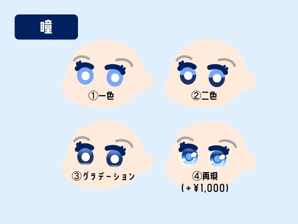 割引あり！表情差分付き！ミニキャラを作成します ★Vtuberさんにおすすめ！スタンプなどにも◎ イメージ5