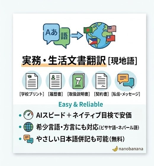アジア5言語◆実務や生活文書を翻訳します インドネシア・ベトナム・ネパール・フィリピン・ビサヤ語対応 イメージ1