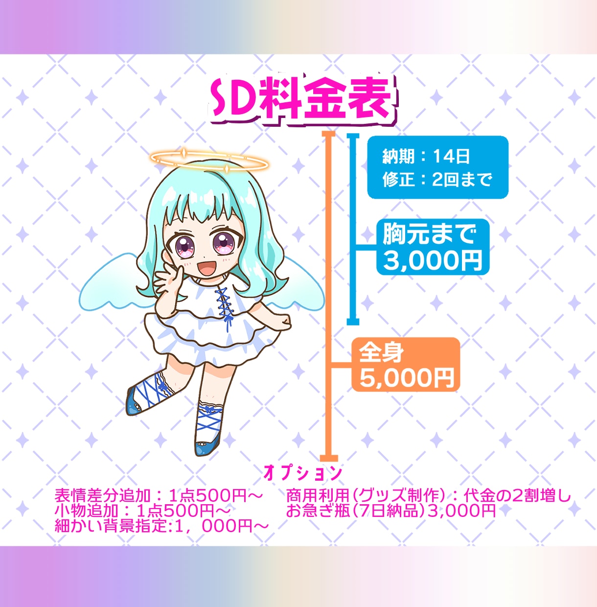 可愛いミニキャラ・SDキャラ描きます サムネイル、SNS等に！商用利用にも対応可能です イメージ2