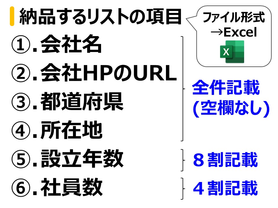 Web制作会社への営業が楽になるリストを作成します 営業NG会社が無いリストで営業効率化　営業成功の可能性を拡大 イメージ4