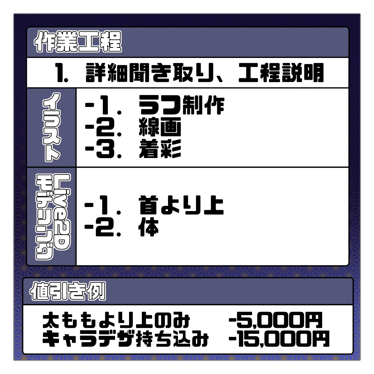 Live2Dモデルを作ります Vtuberになりたい、または自分のアバターが欲しい方へ イメージ2