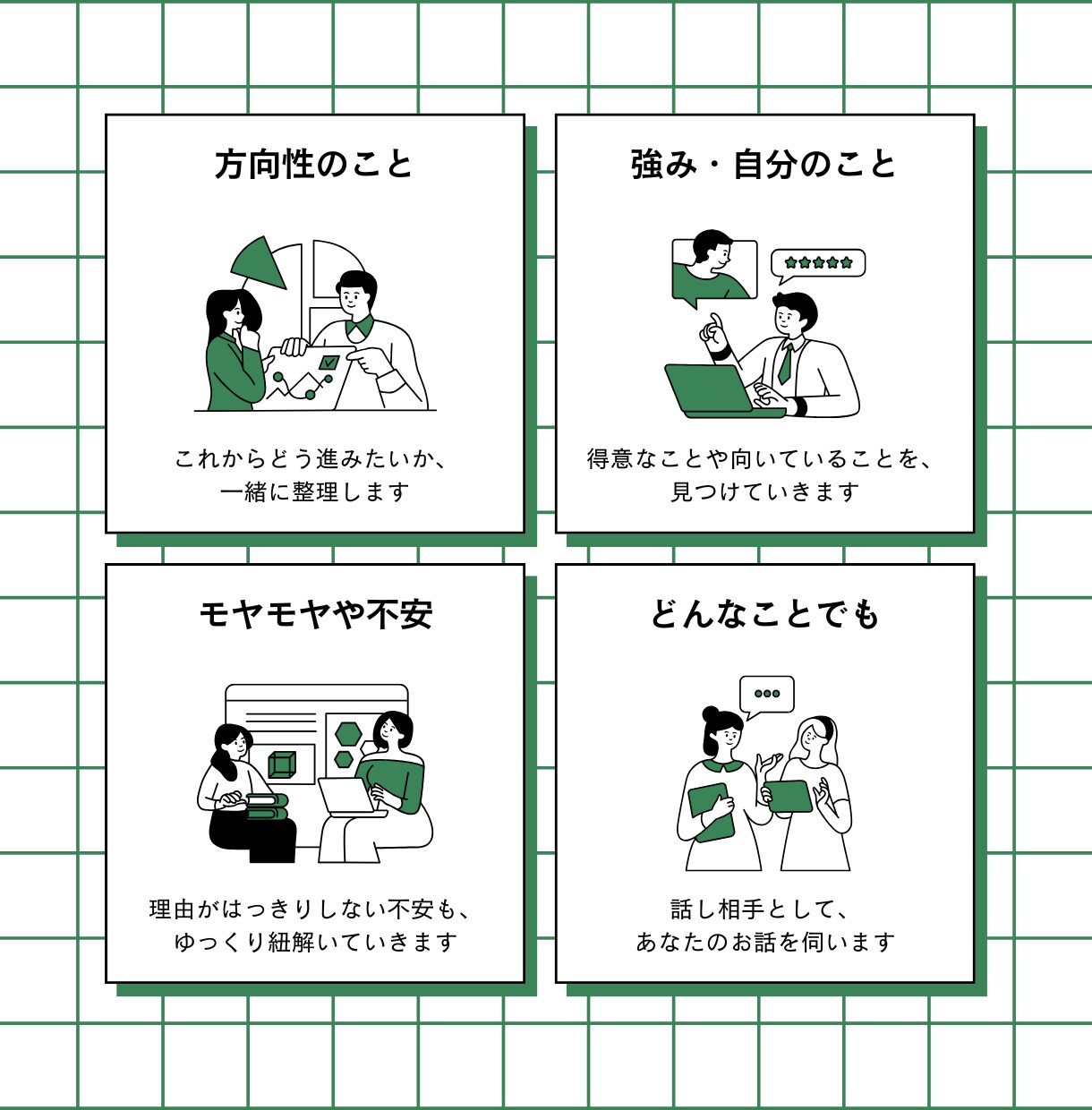 話しながら、次の一歩を見つけます ひとりでは見えない視点を、一緒に探します イメージ3