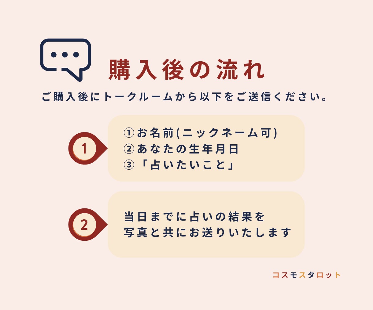 モヤモヤを言葉に◆タロット＆星読みで心を整えます 一緒に心を整理しながら次の一歩を見つけていきましょう イメージ5