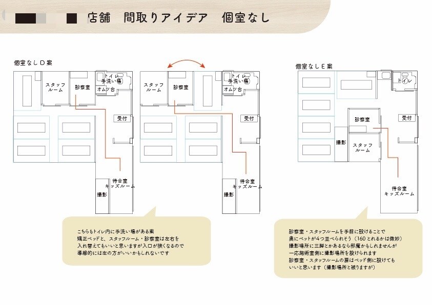 お家や店舗などの間取りのアドバイスをします インテリアコーディネーター資格持ち 間取り提案 イメージ3