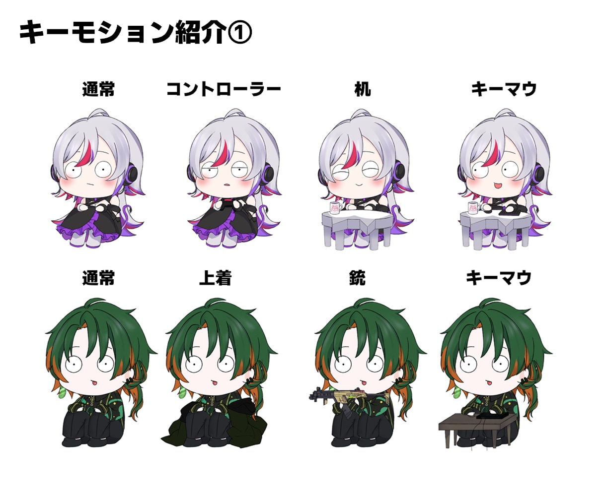 ミニキャラ版！Live2Dモデル作成致します 新衣装とは違うアプローチに、ミニキャラモデルはいかがですか？ イメージ5