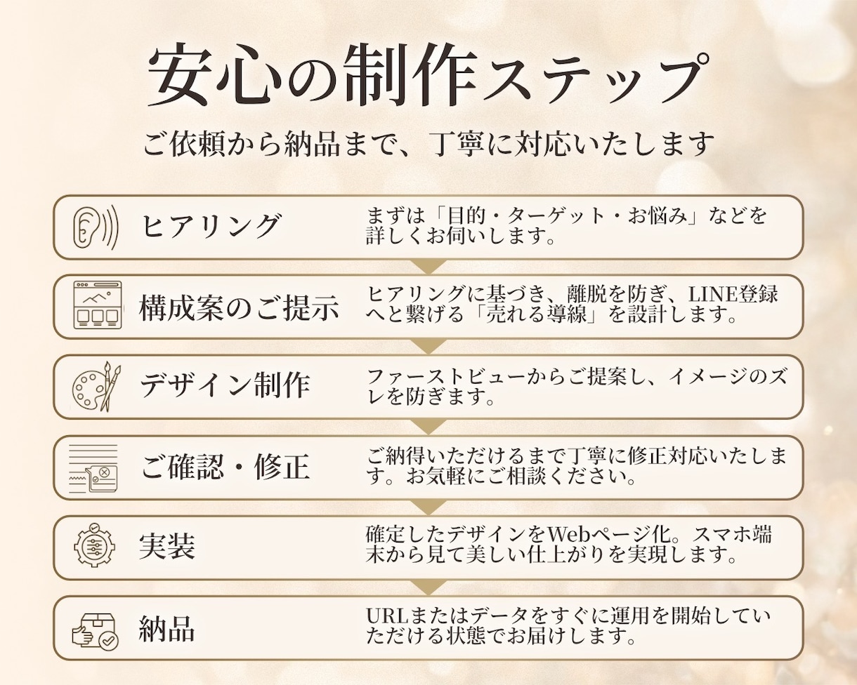 SNS画像付！LINE登録率を上げるLP制作します 女性の心を動かす共感設計｜感情に訴求しLINE登録へ導きます イメージ2