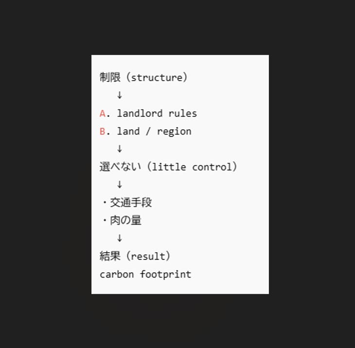 EIKEN1級対応｜英語を意味で読む力を育てます 4回×45分｜理解が深まり、得点につながる読解トレーニング イメージ2