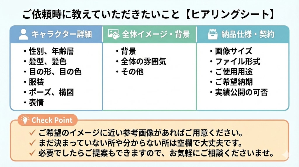 初心者歓迎！あなただけの特別なイラスト描きます 歌ってみた、 動画サムネ、PC壁紙、スマホ背景などに！ イメージ3