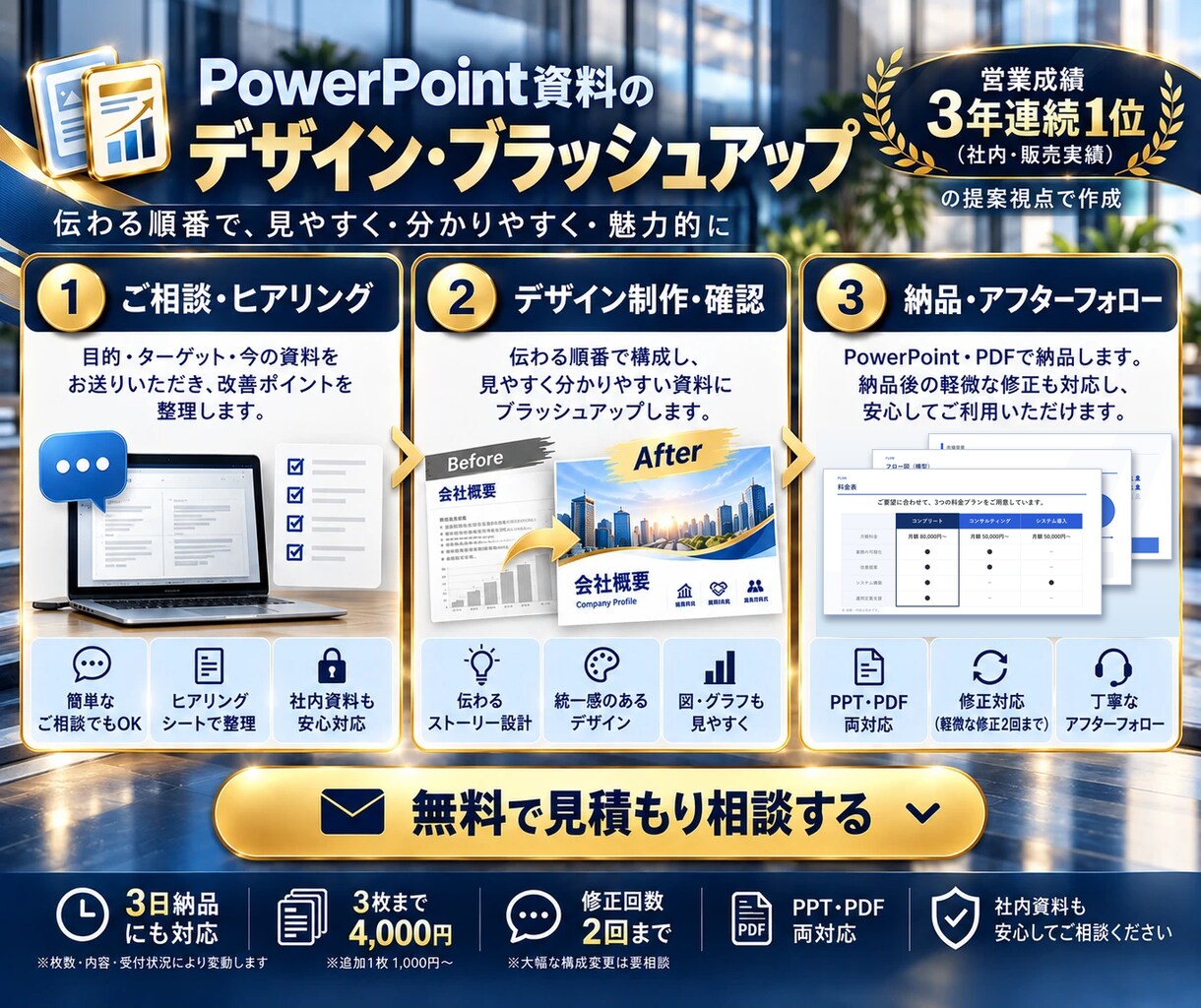 営業資料・パワポ資料を作成・ブラッシュアップします 営業資料・提案資料のパワポを、作成からブラッシュアップまで イメージ10