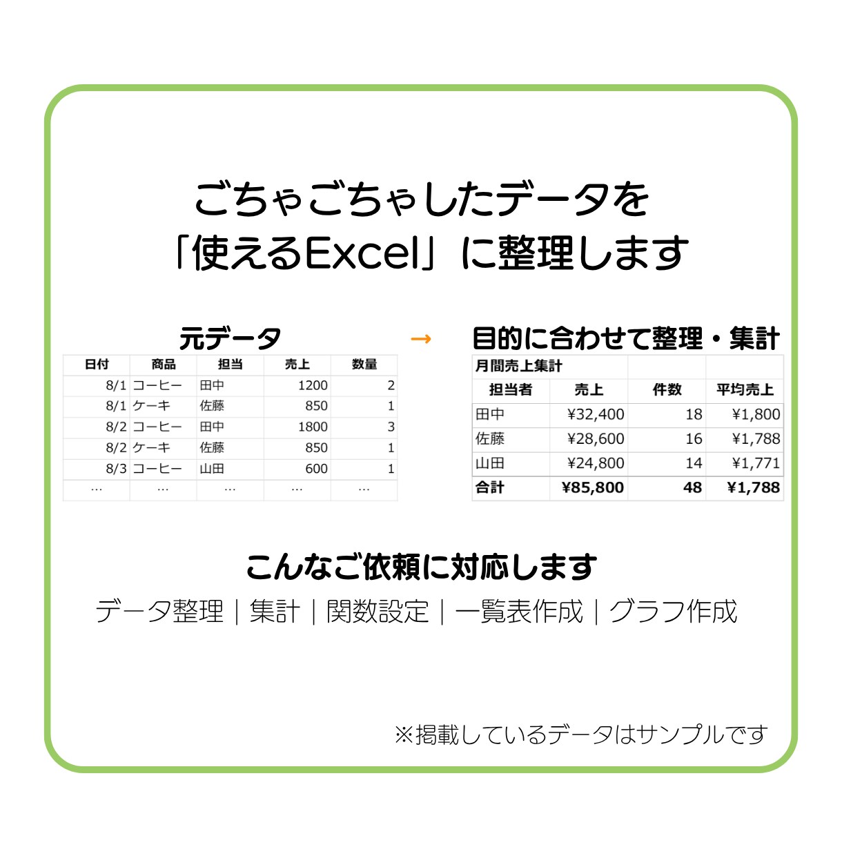 Excelのデータ整理・集計・表作成を代行します 「Excelのこの作業、誰かにやってほしい」を代行します イメージ3