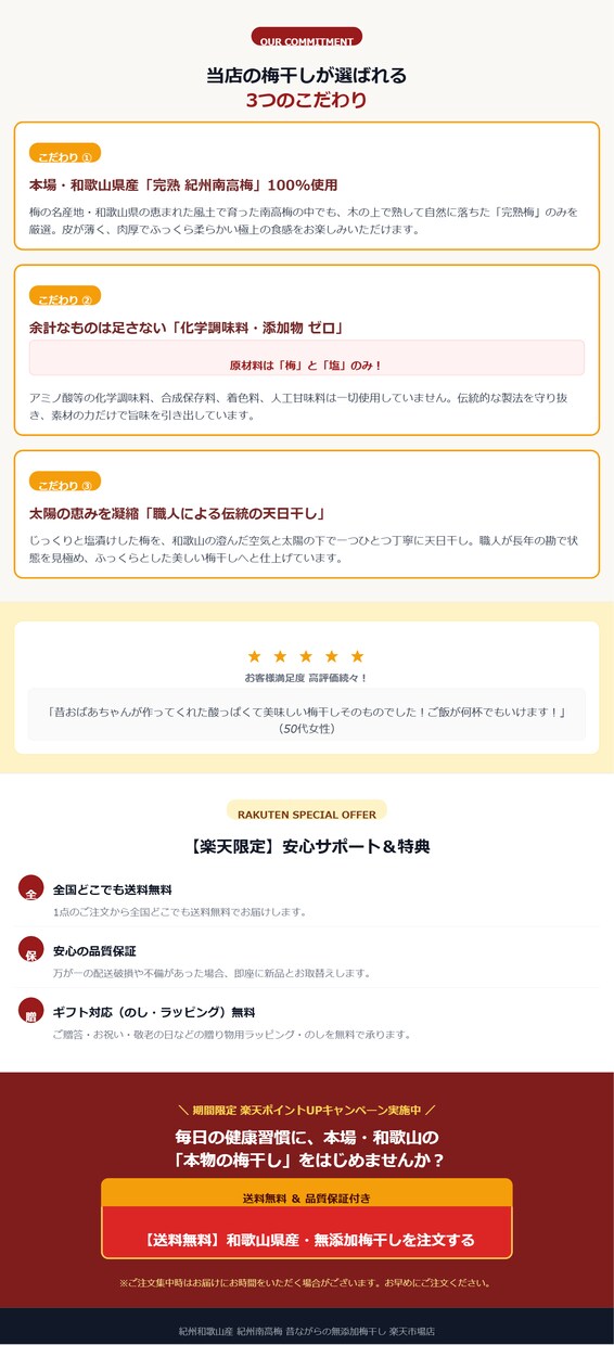 丸投げ可＆そこそこの楽天商品ページ作成します おしゃれではない、高品質でない実務的なページを必要な方へ イメージ4