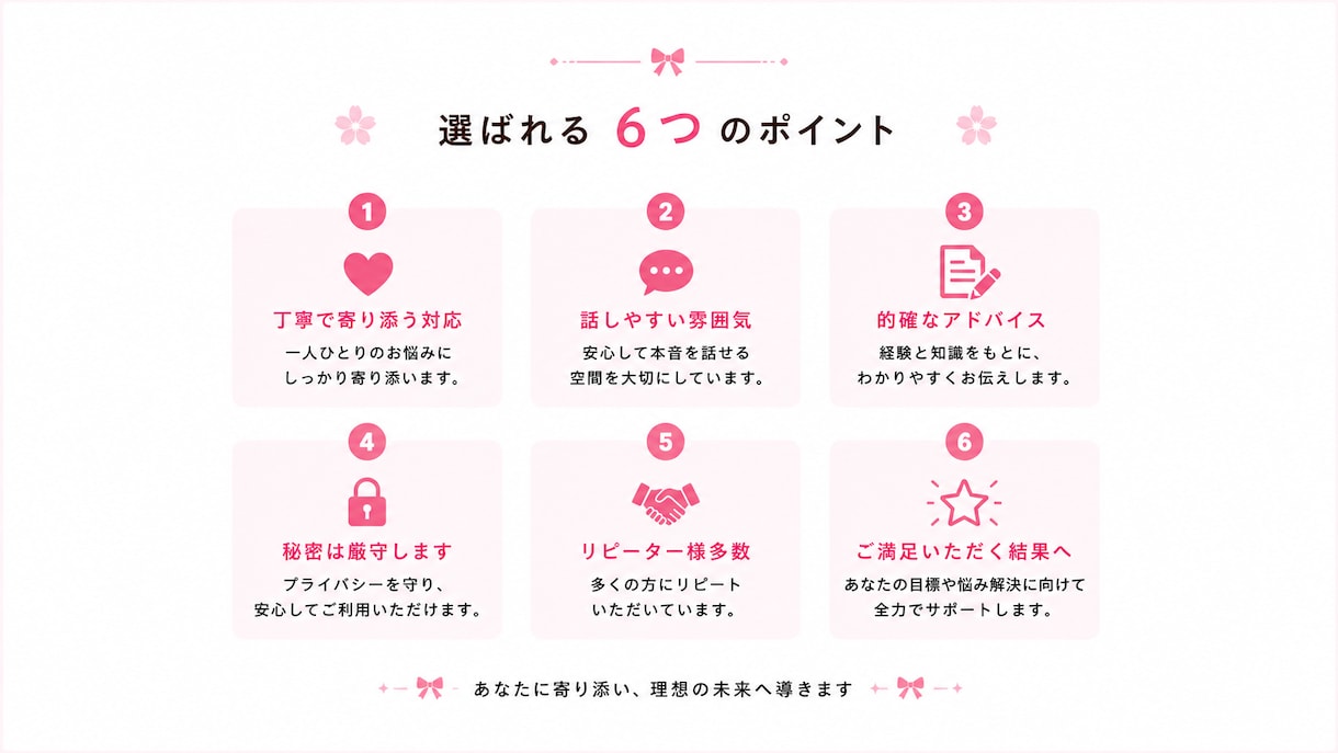 外国人の日本語を自然で伝わる文章に添削します 作文・宿題・メッセージをやさしく自然な日本語に整えます イメージ6
